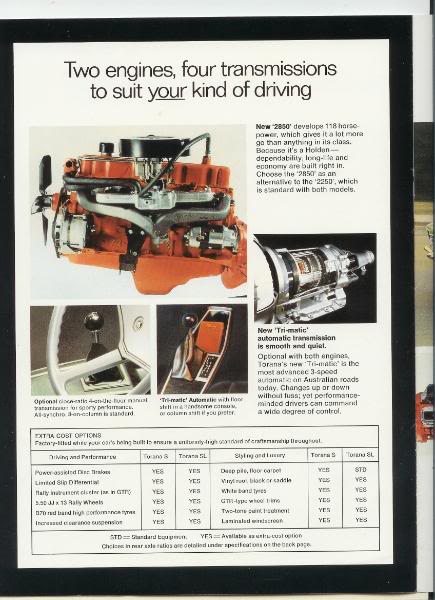 LC GTR - 173 Engine - General HB-LC-TA-LJ - GMH-Torana